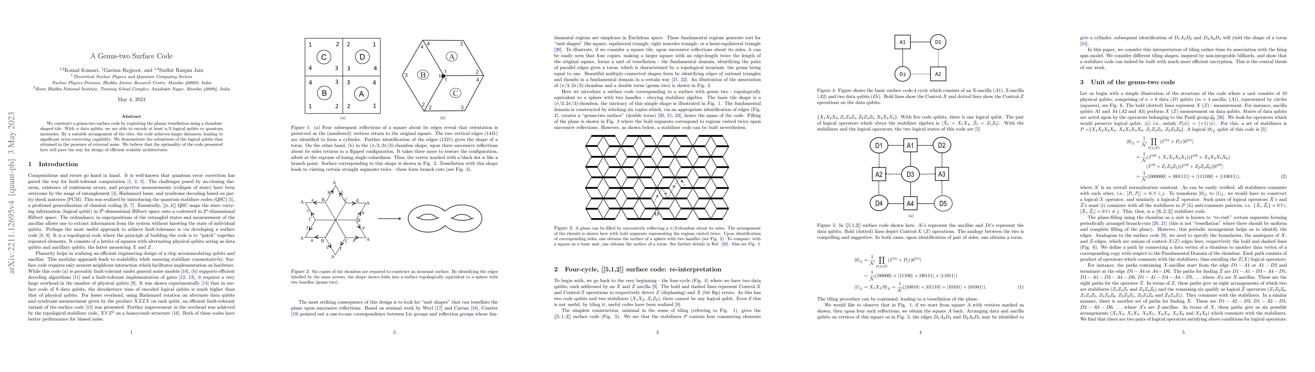 Thumbnail for A Genus-two Surface Code