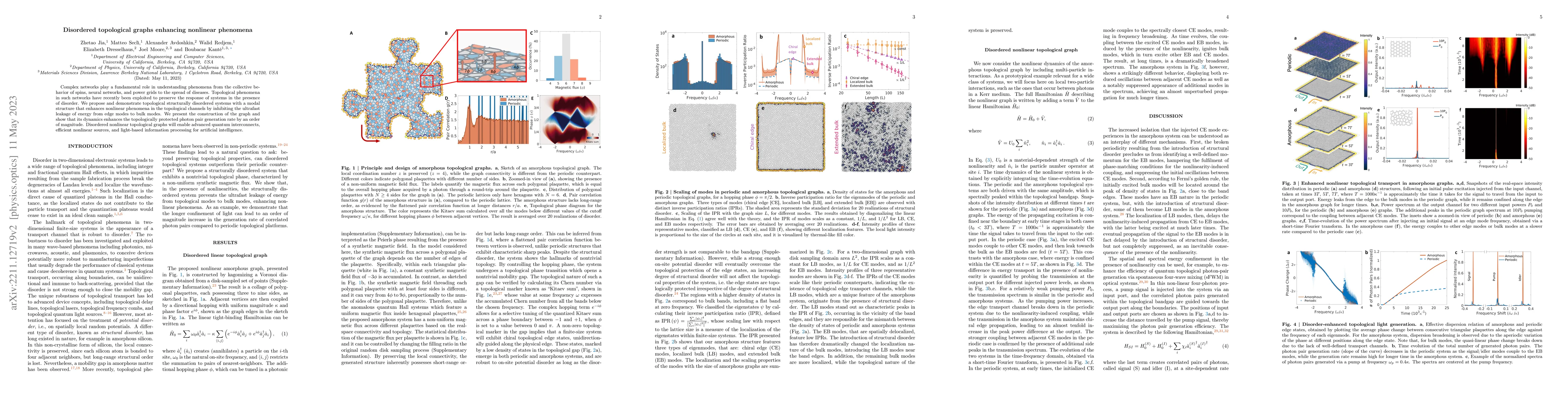 Thumbnail for Disordered topological graphs enhancing nonlinear phenomena