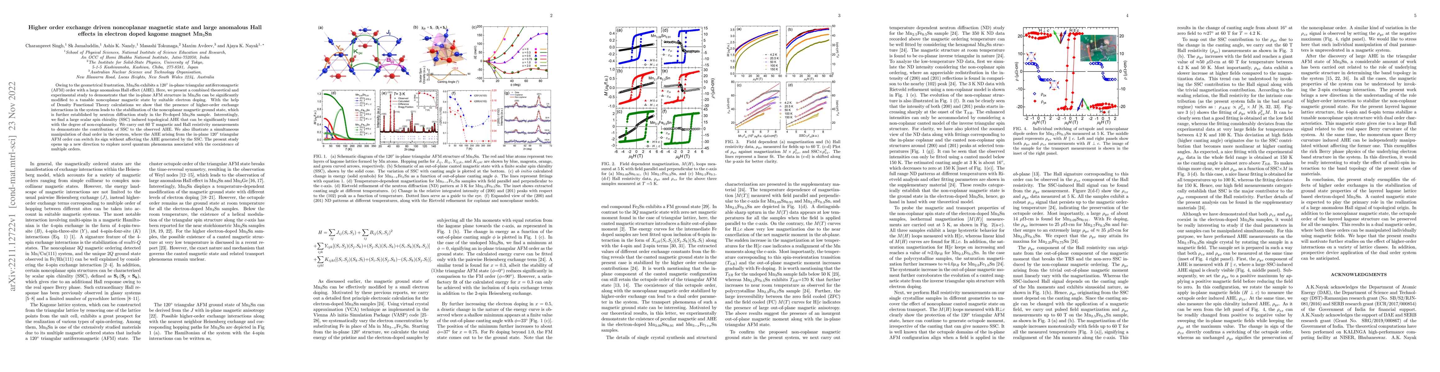 Thumbnail for Higher order exchange driven noncoplanar magnetic state and large
  anomalous Hall effects in electron doped kagome magnet Mn$_3$Sn