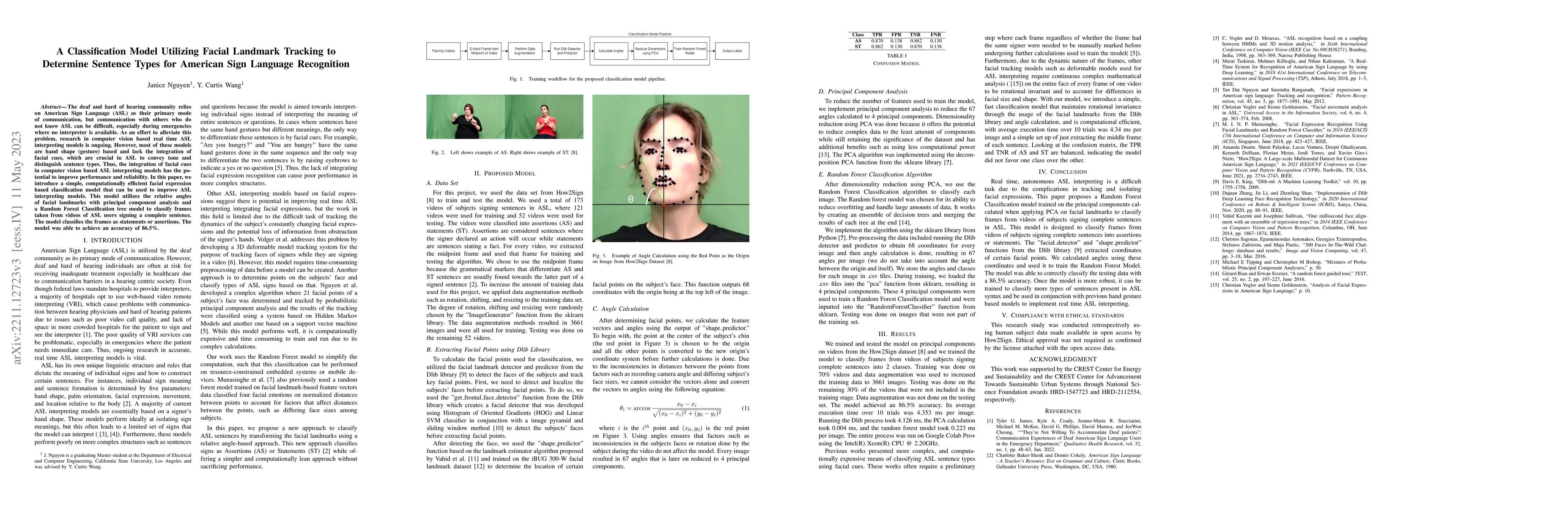 Thumbnail for A Classification Model Utilizing Facial Landmark Tracking to Determine
  Sentence Types for American Sign Language Recognition