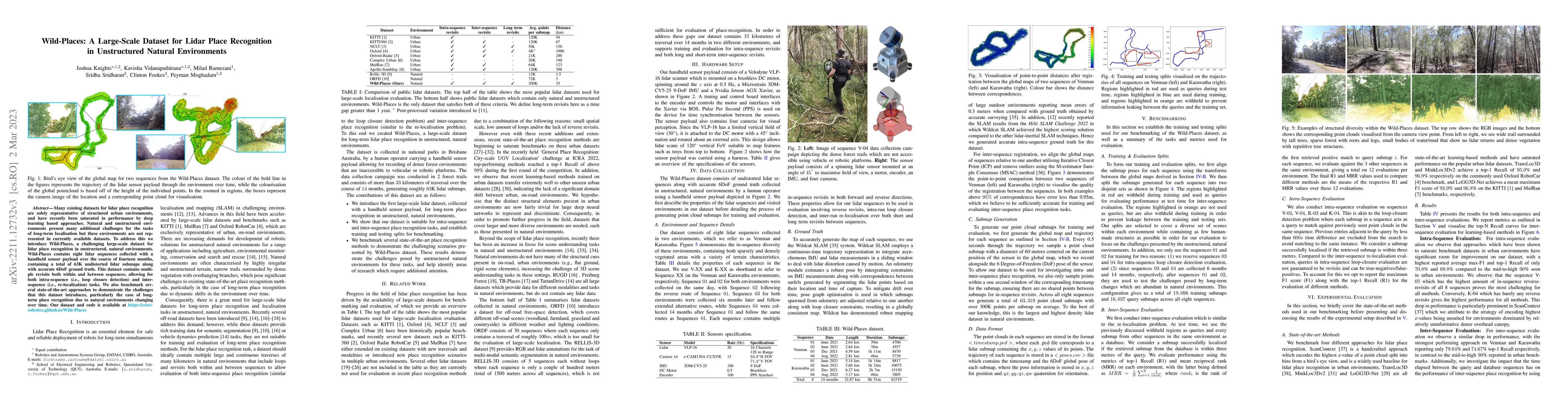Thumbnail for Wild-Places: A Large-Scale Dataset for Lidar Place Recognition in
  Unstructured Natural Environments