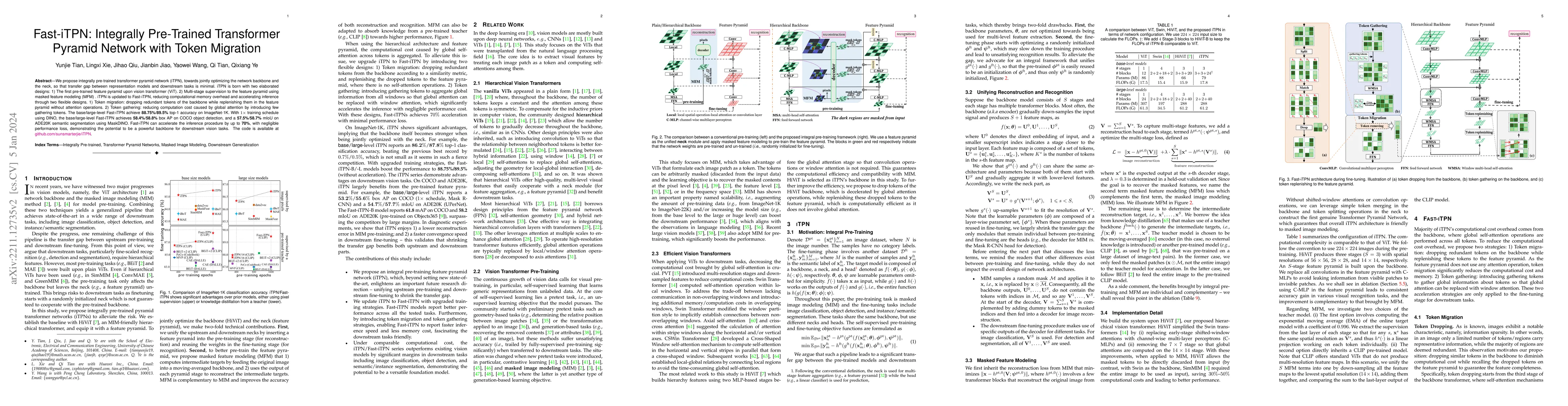 Thumbnail for Fast-iTPN: Integrally Pre-Trained Transformer Pyramid Network with Token
  Migration