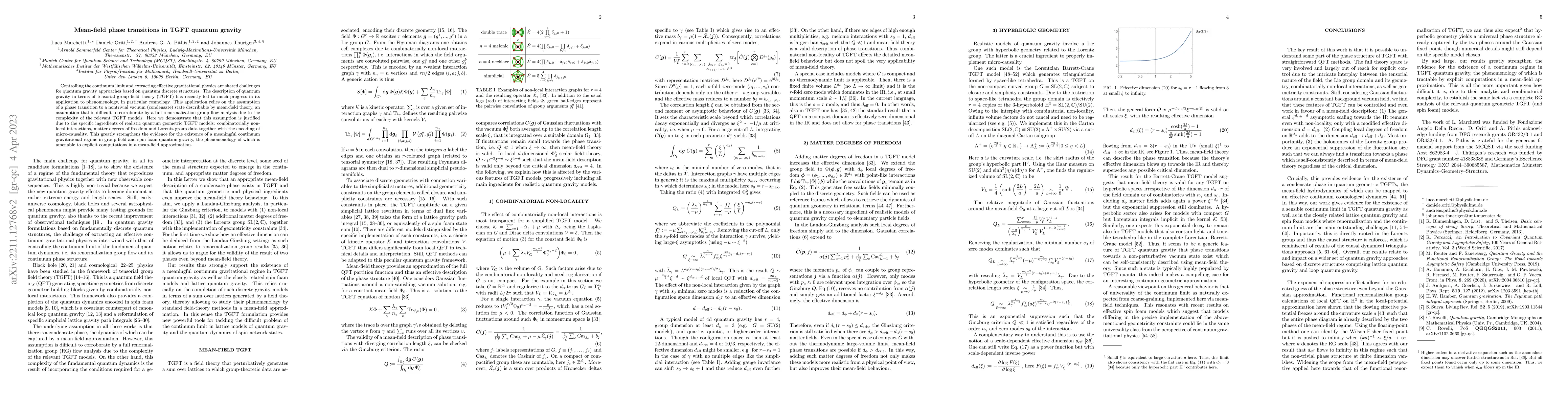 Thumbnail for Mean-field phase transitions in TGFT quantum gravity