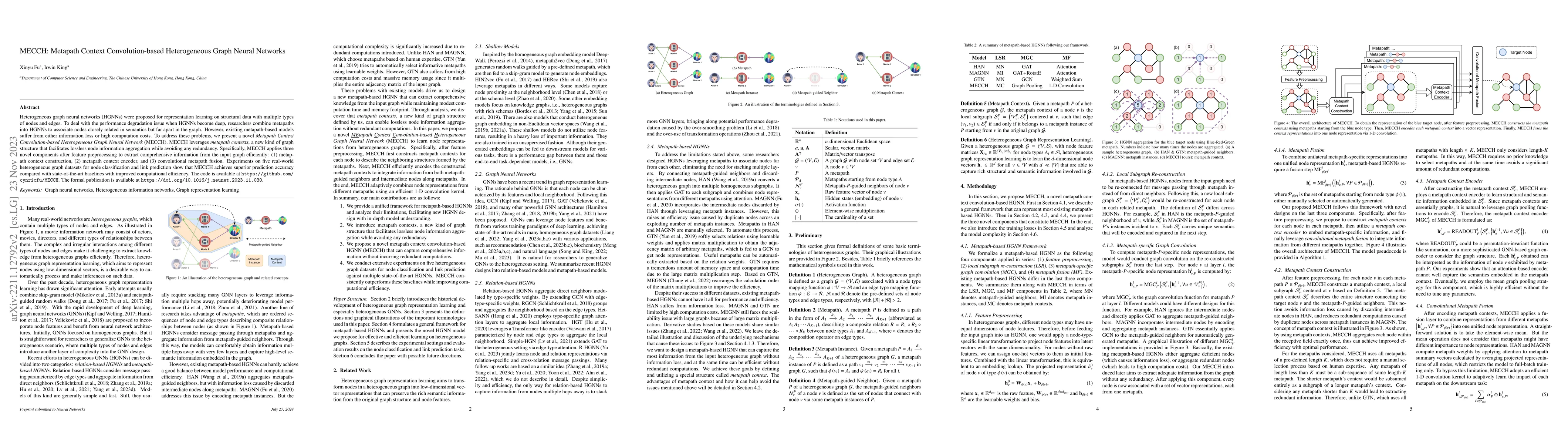 Thumbnail for MECCH: Metapath Context Convolution-based Heterogeneous Graph Neural
  Networks
