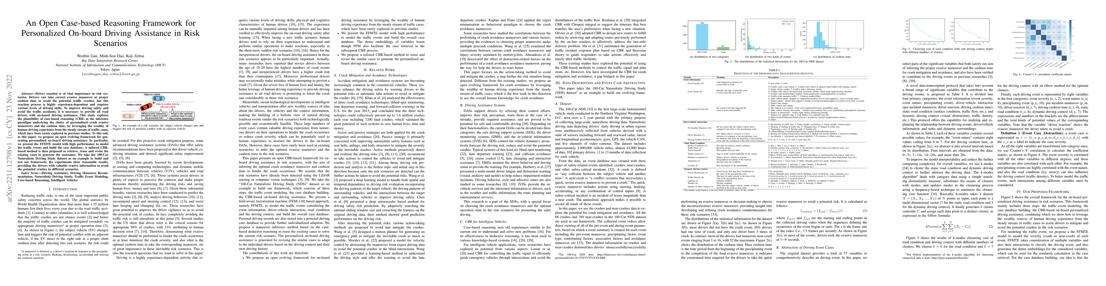 Thumbnail for An Open Case-based Reasoning Framework for Personalized On-board Driving
  Assistance in Risk Scenarios