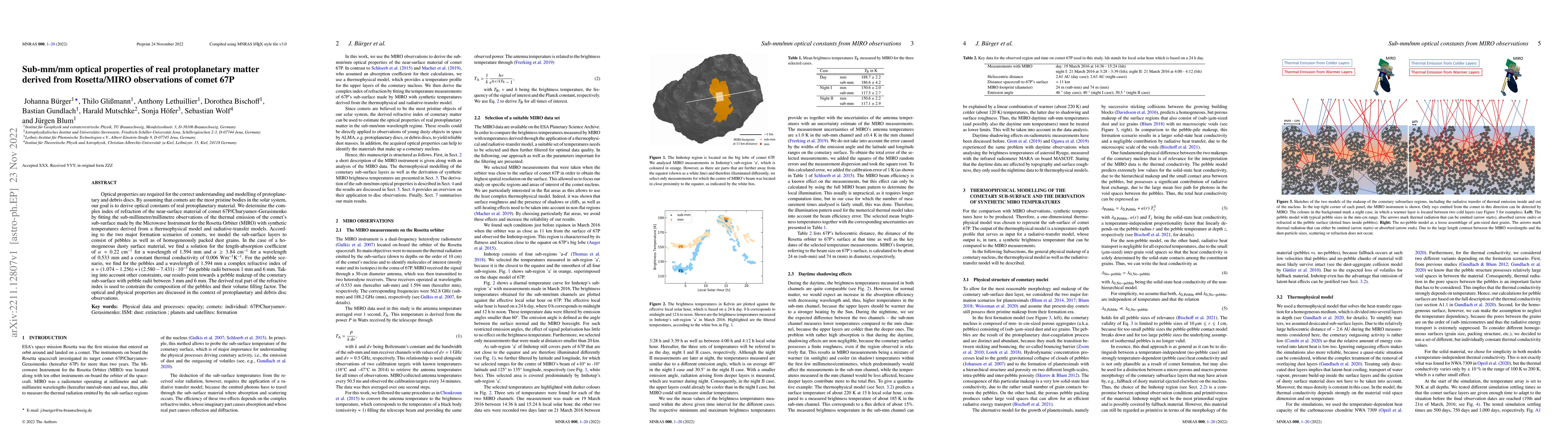 Thumbnail for Sub-mm/mm optical properties of real protoplanetary matter derived from
  Rosetta/MIRO observations of comet 67P