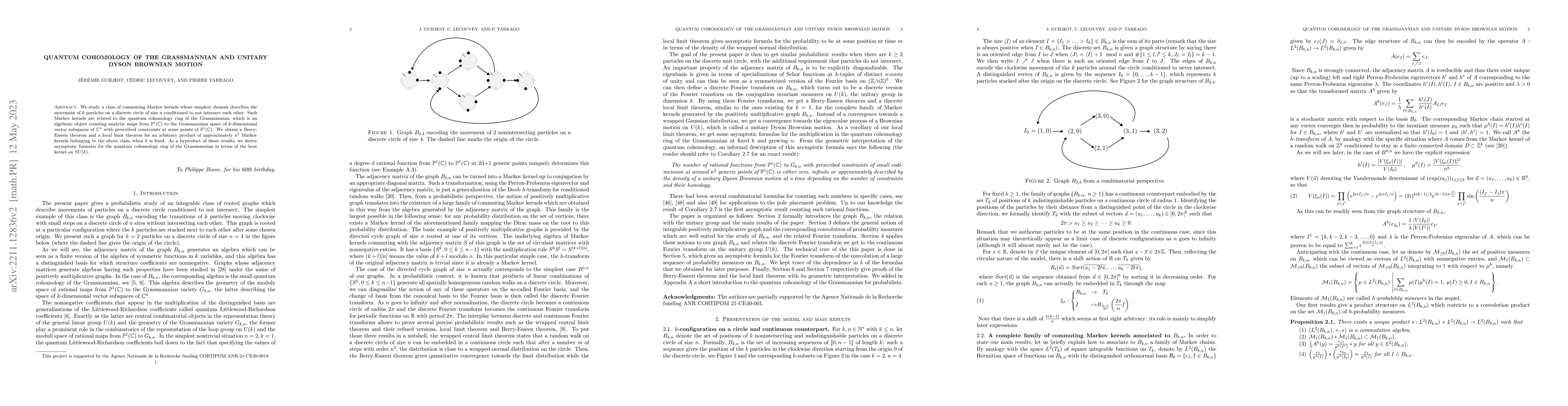 Thumbnail for Quantum cohomology of the Grassmannian and unitary Dyson Brownian motion