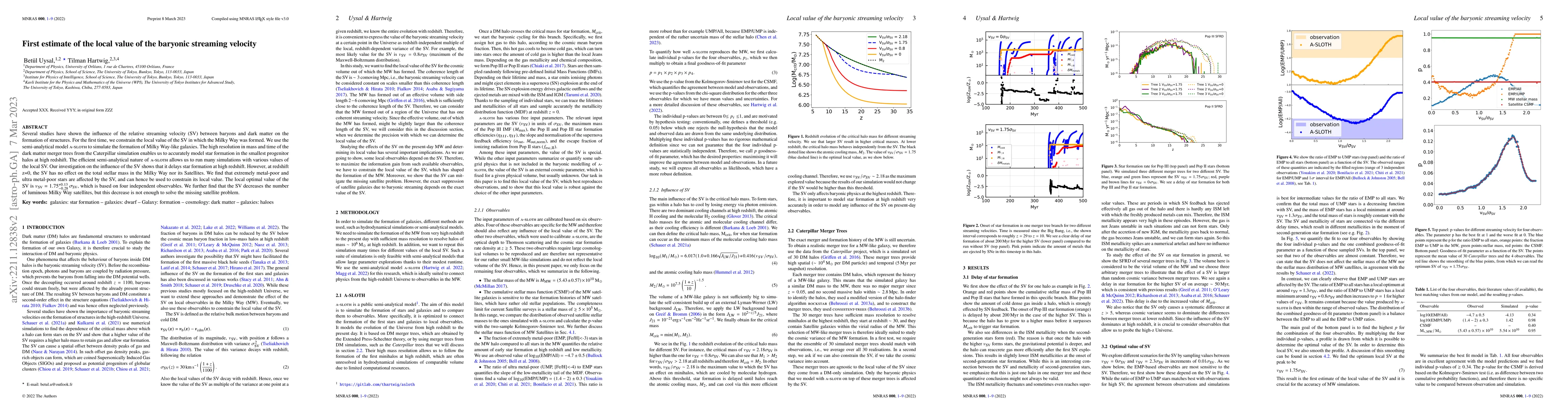 Thumbnail for First estimate of the local value of the baryonic streaming velocity