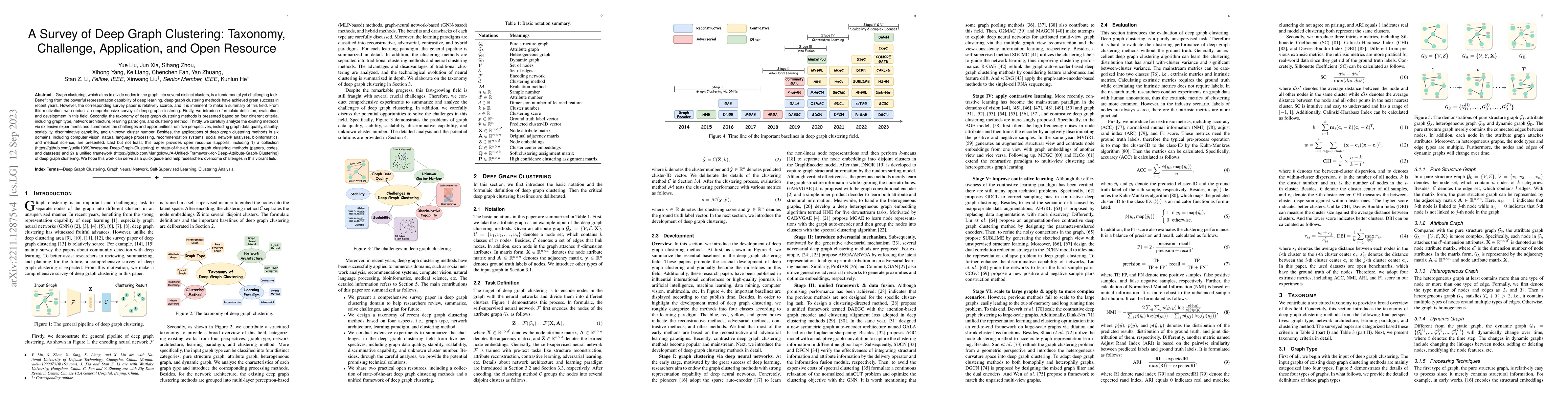 Thumbnail for A Survey of Deep Graph Clustering: Taxonomy, Challenge, Application, and
  Open Resource