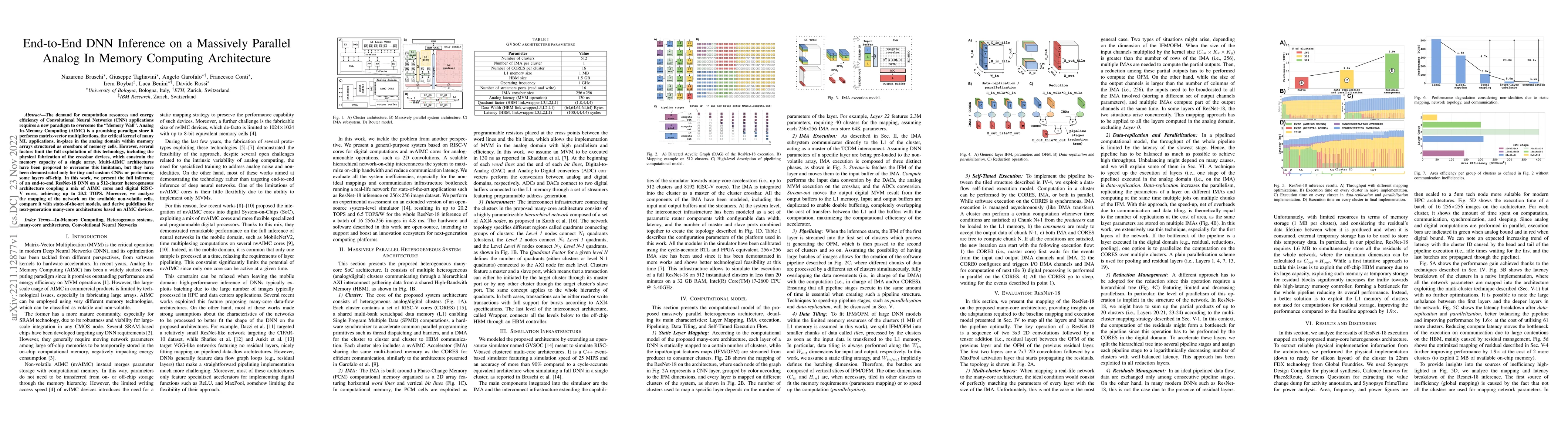 Thumbnail for End-to-End DNN Inference on a Massively Parallel Analog In Memory
  Computing Architecture