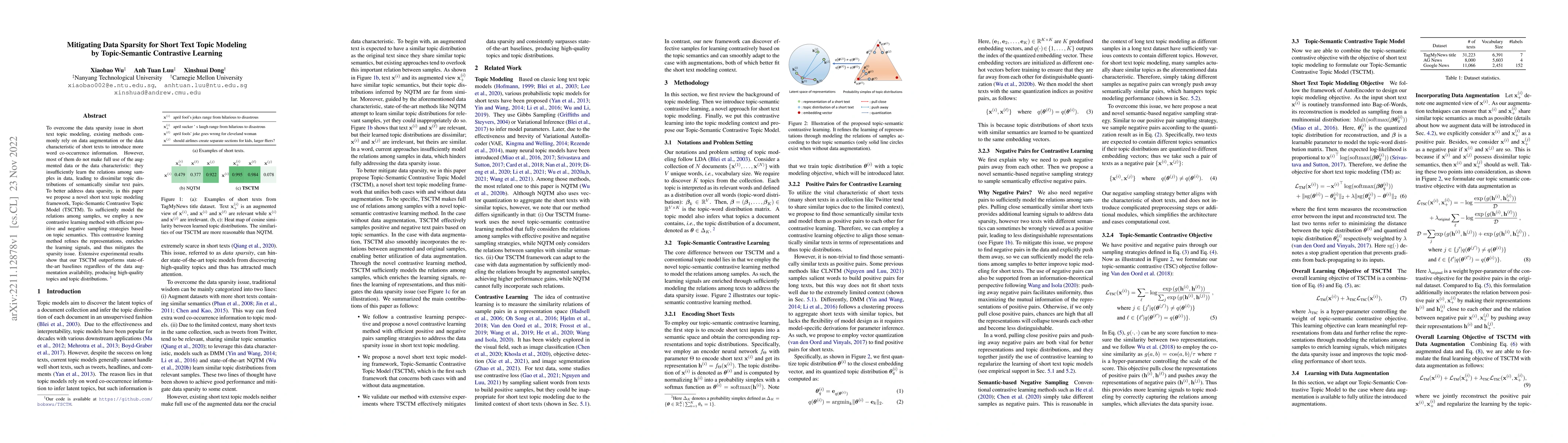 Thumbnail for Mitigating Data Sparsity for Short Text Topic Modeling by Topic-Semantic
  Contrastive Learning