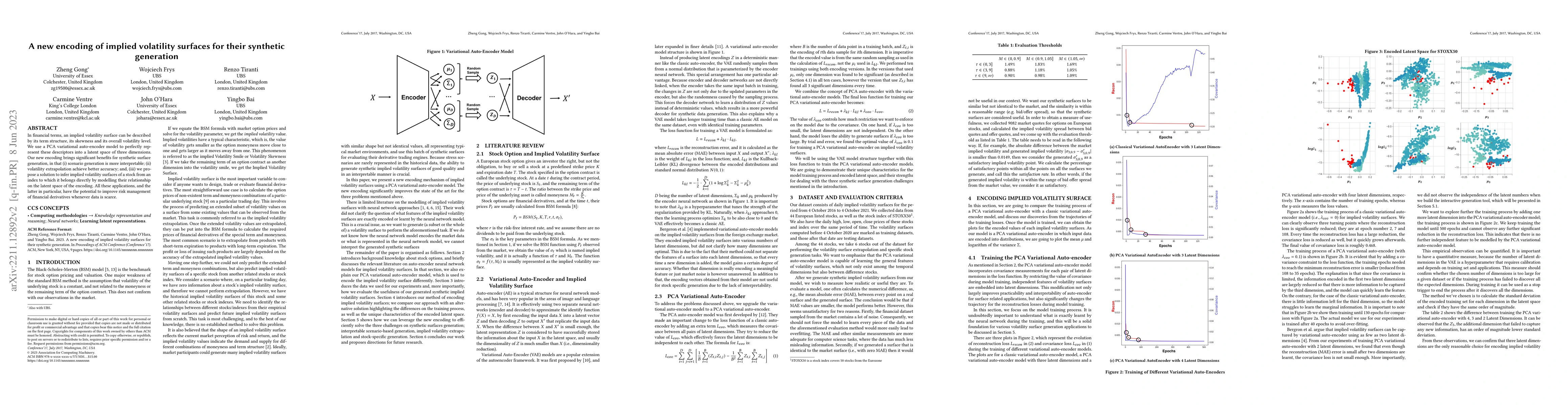 Thumbnail for A new encoding of implied volatility surfaces for their synthetic
  generation