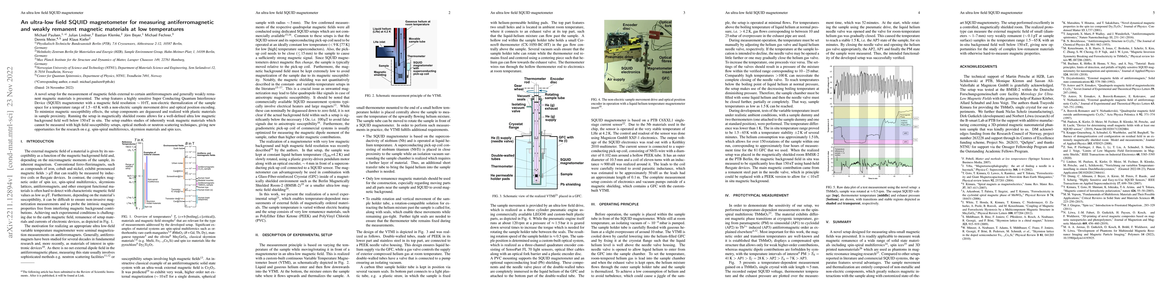 Thumbnail for An ultra-low field SQUID magnetometer for measuring antiferromagnetic
  and weakly remanent magnetic materials at low temperatures