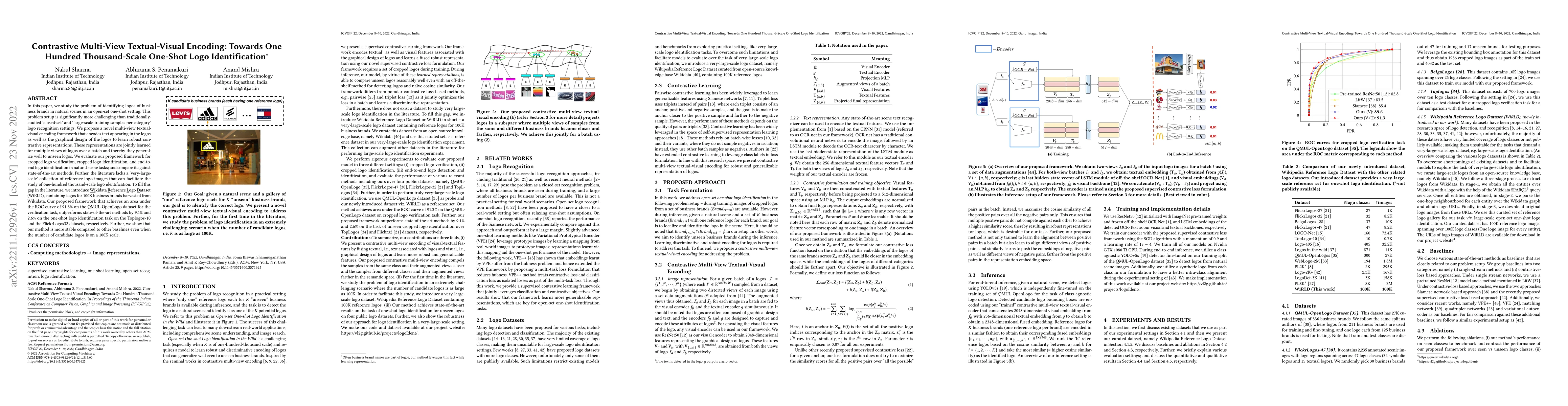 Thumbnail for Contrastive Multi-View Textual-Visual Encoding: Towards One Hundred
  Thousand-Scale One-Shot Logo Identification