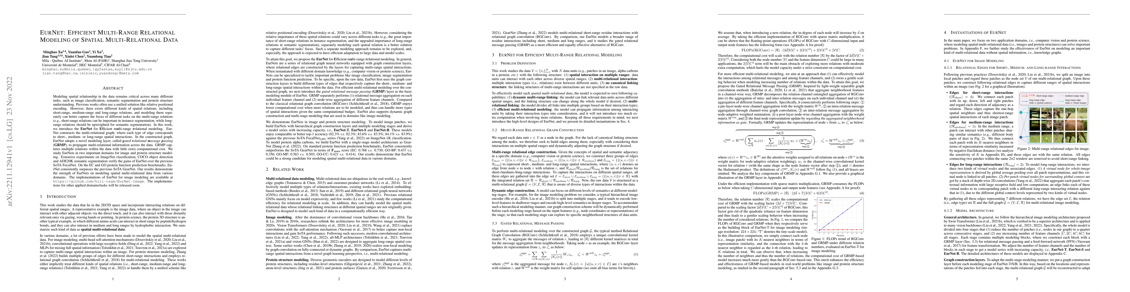 Thumbnail for EurNet: Efficient Multi-Range Relational Modeling of Spatial
  Multi-Relational Data