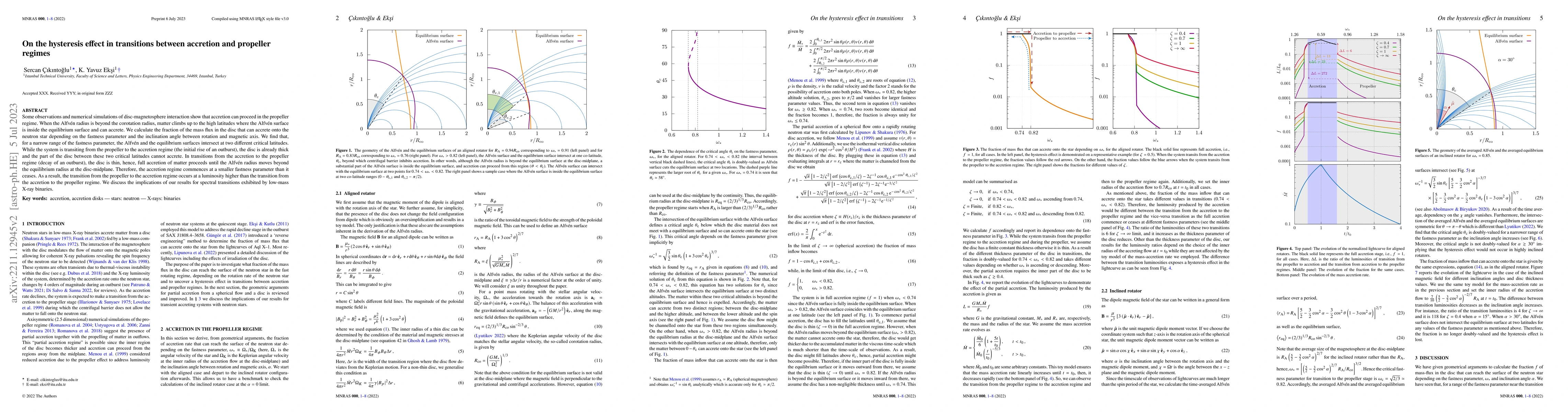 Thumbnail for On the hysteresis effect in transitions between accretion and propeller
  regimes