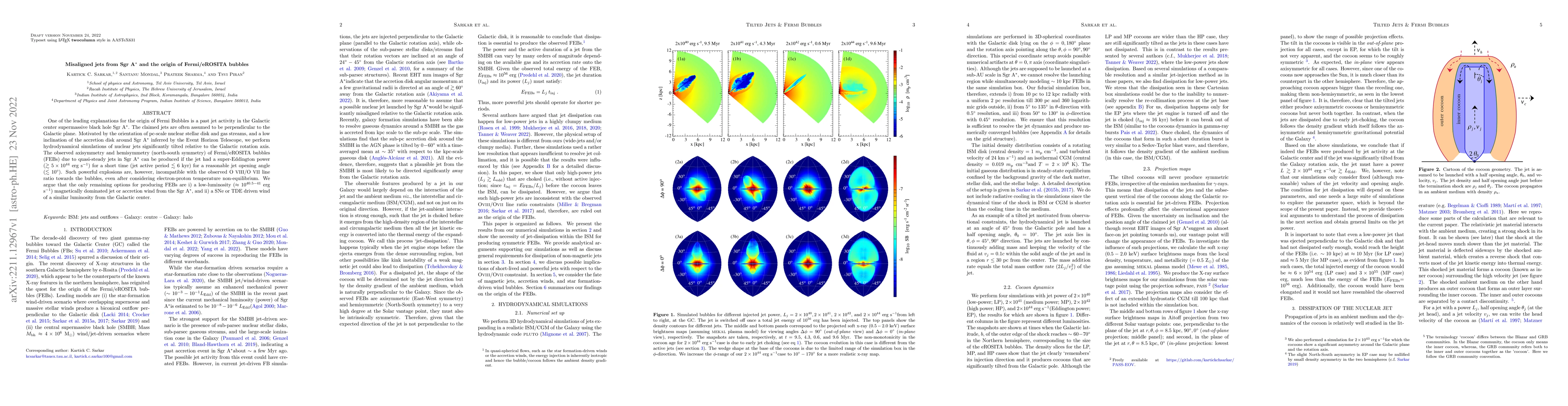 Thumbnail for Misaligned jets from Sgr A$^*$ and the origin of Fermi/eROSITA bubbles