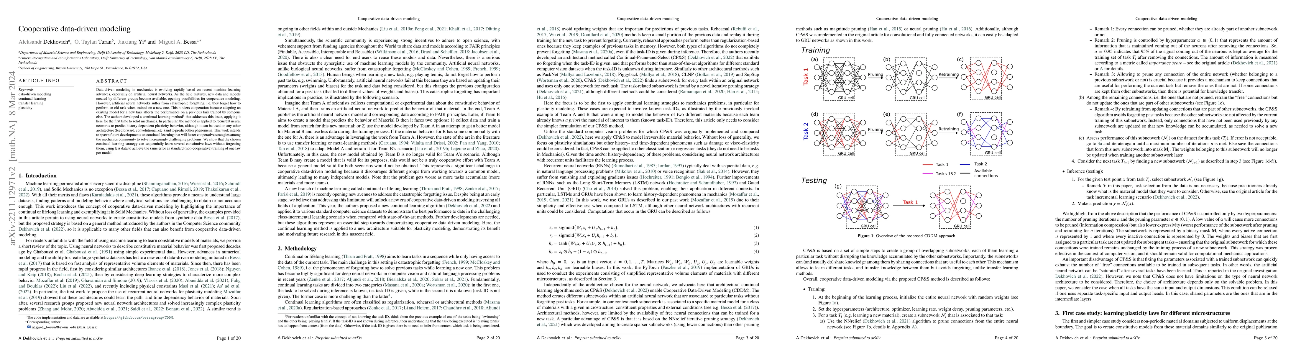 Thumbnail for Cooperative data-driven modeling