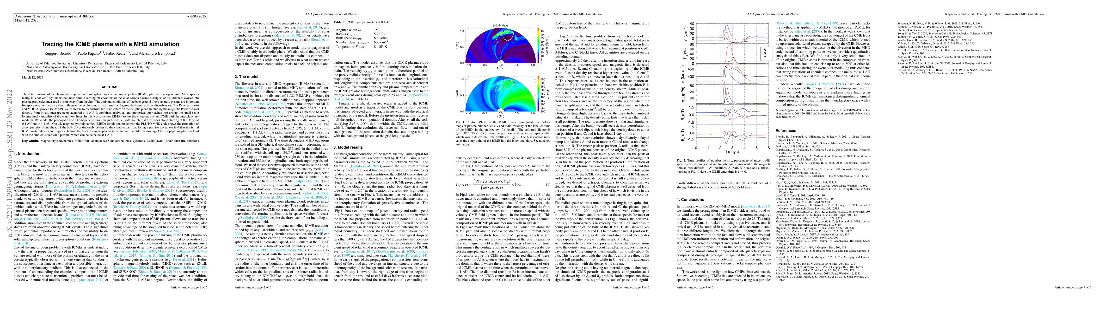 Thumbnail for Tracing the ICME plasma with a MHD simulation