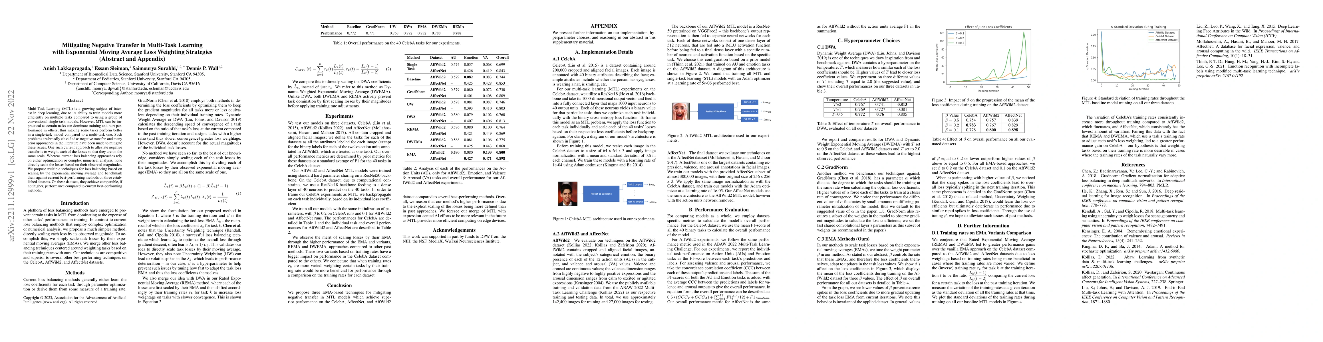 Thumbnail for Mitigating Negative Transfer in Multi-Task Learning with Exponential
  Moving Average Loss Weighting Strategies