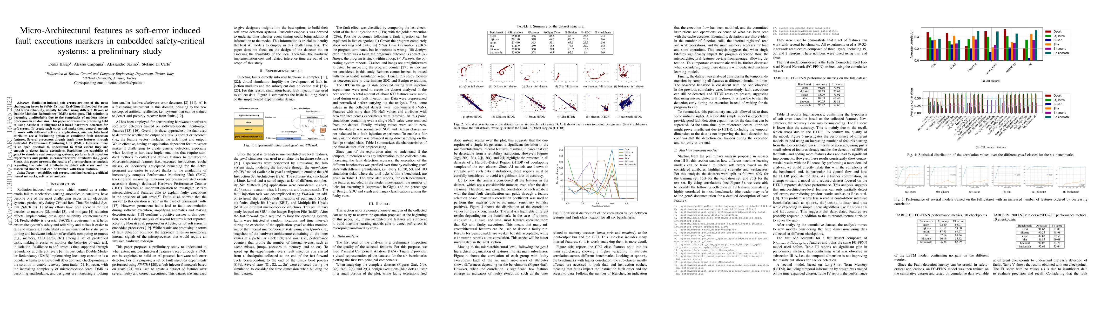 Thumbnail for Micro-Architectural features as soft-error induced fault executions
  markers in embedded safety-critical systems: a preliminary study