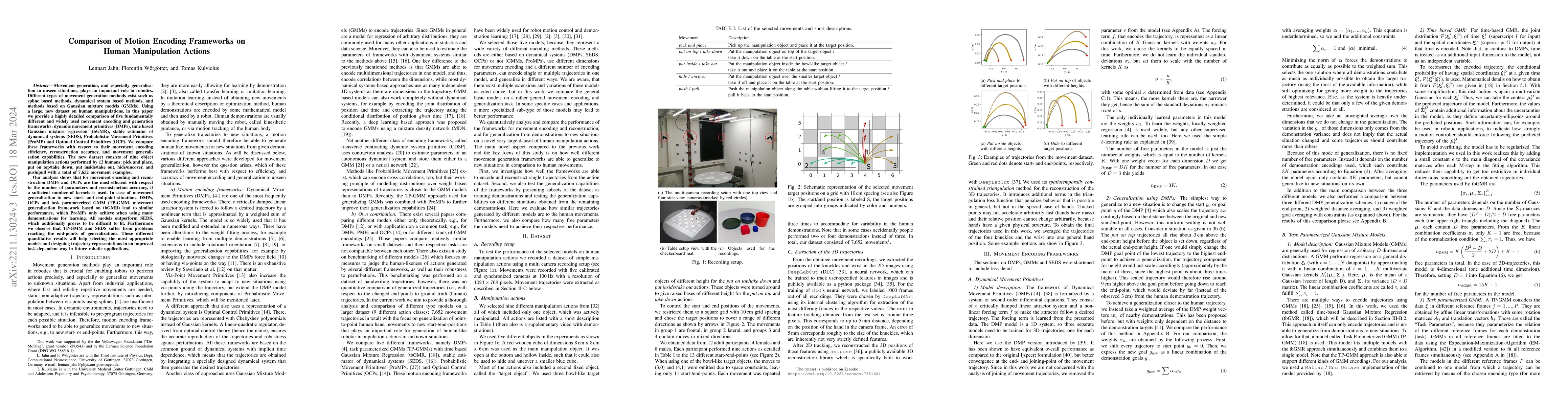 Thumbnail for Comparison of Motion Encoding Frameworks on Human Manipulation Actions