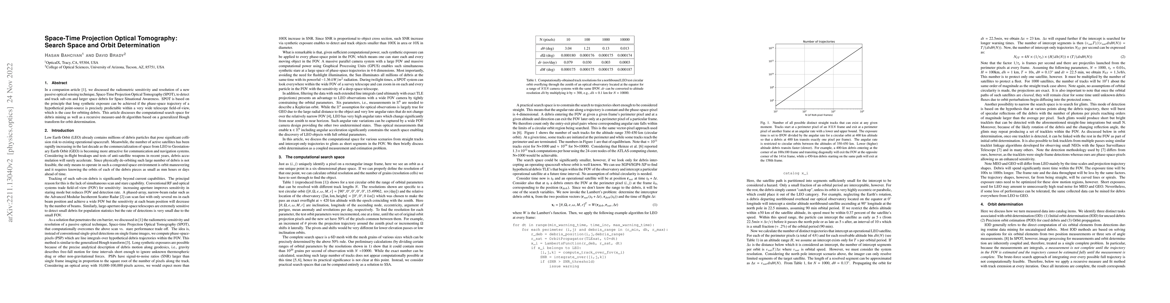 Thumbnail for Space-Time Projection Optical Tomography: Search Space and Orbit
  Determination
