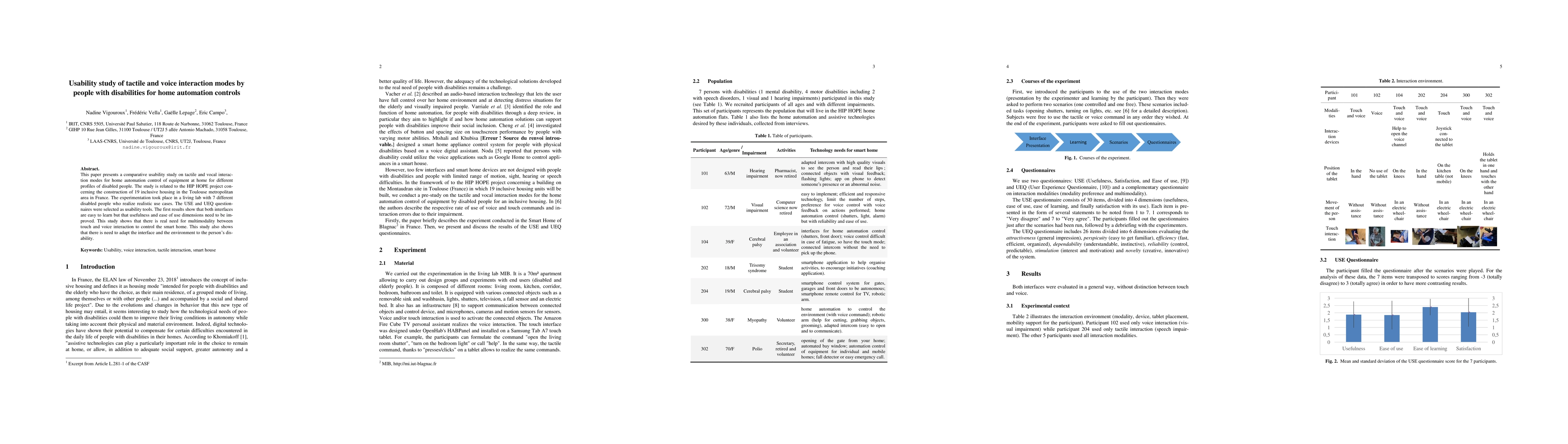 Thumbnail for Usability Study of Tactile and Voice Interaction Modes by People with
  Disabilities for Home Automation Controls