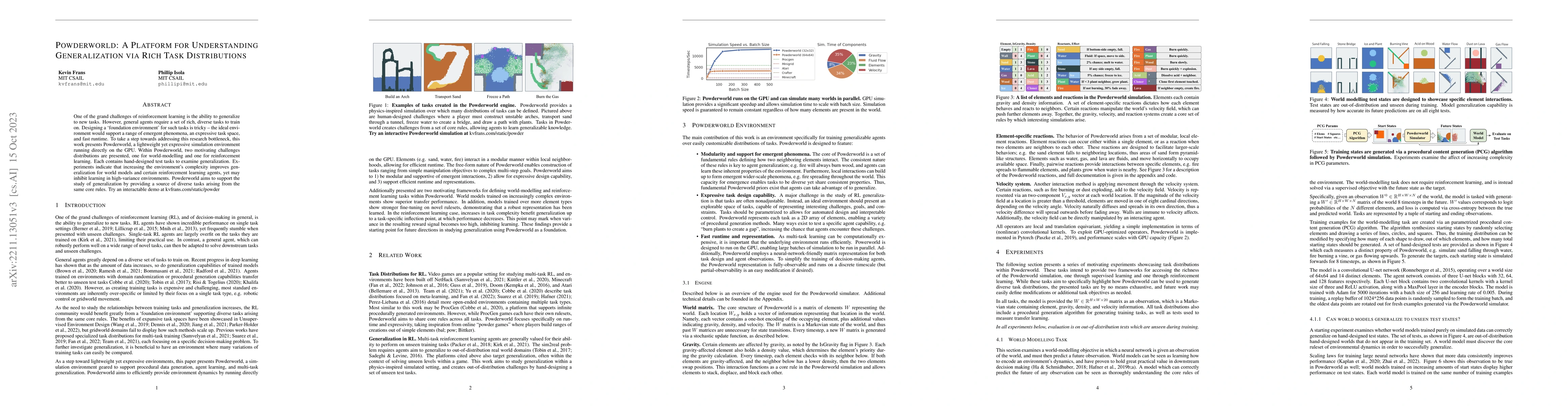 Thumbnail for Powderworld: A Platform for Understanding Generalization via Rich Task
  Distributions