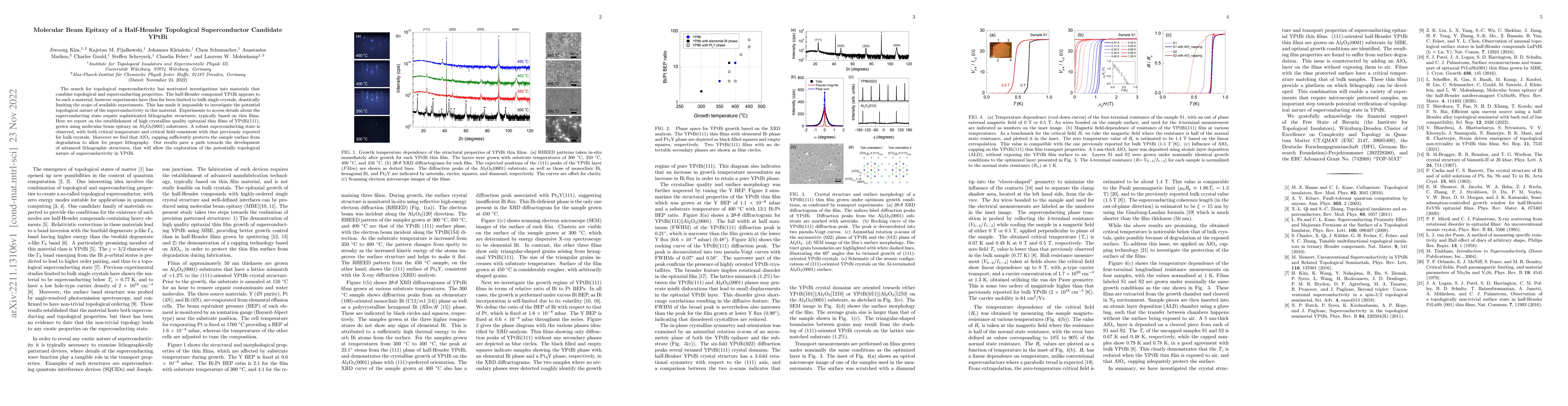 Thumbnail for Molecular Beam Epitaxy of a Half-Heusler Topological Superconductor
  Candidate YPtBi