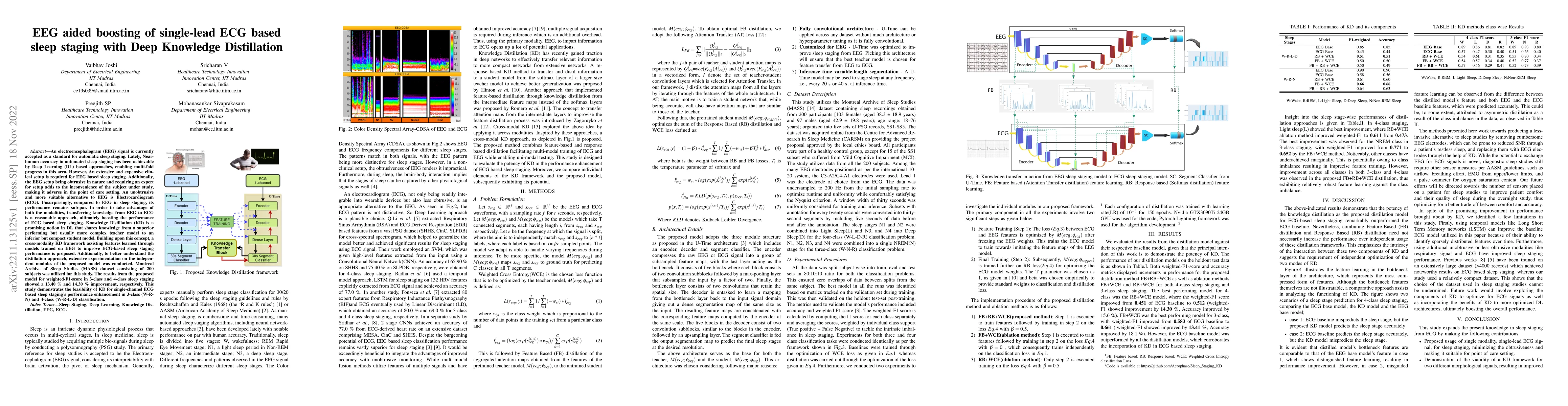 Thumbnail for EEG aided boosting of single-lead ECG based sleep staging with Deep
  Knowledge Distillation