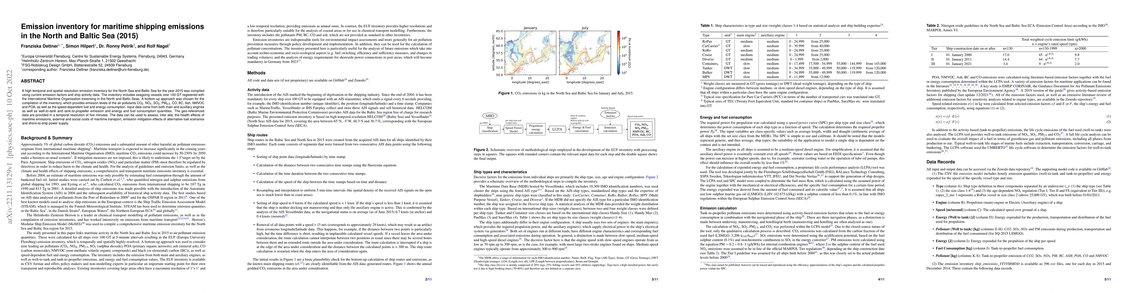 Thumbnail for Emission inventory for maritime shipping emissions in the North and
  Baltic Sea (2015)