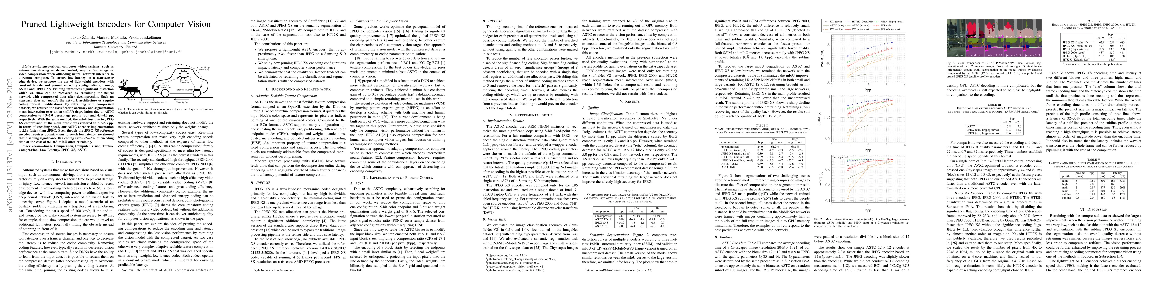 Thumbnail for Pruned Lightweight Encoders for Computer Vision