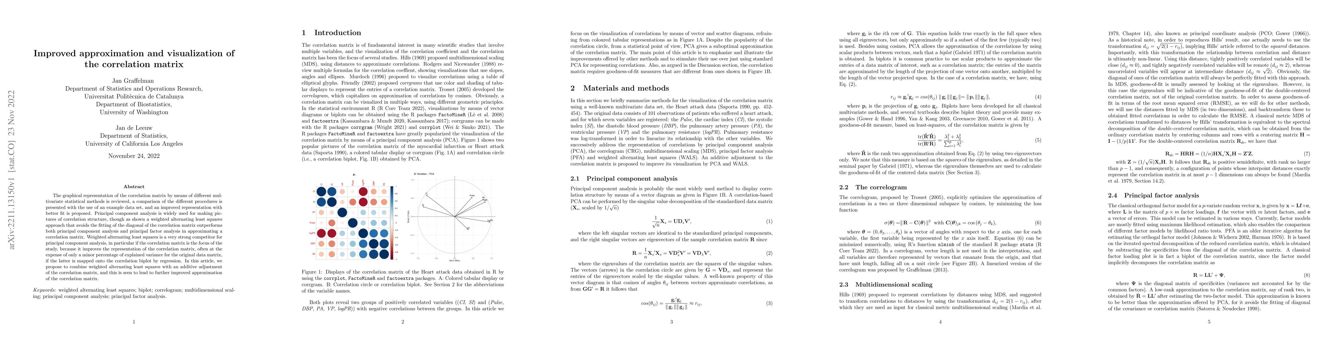 Thumbnail for Improved approximation and visualization of the correlation matrix