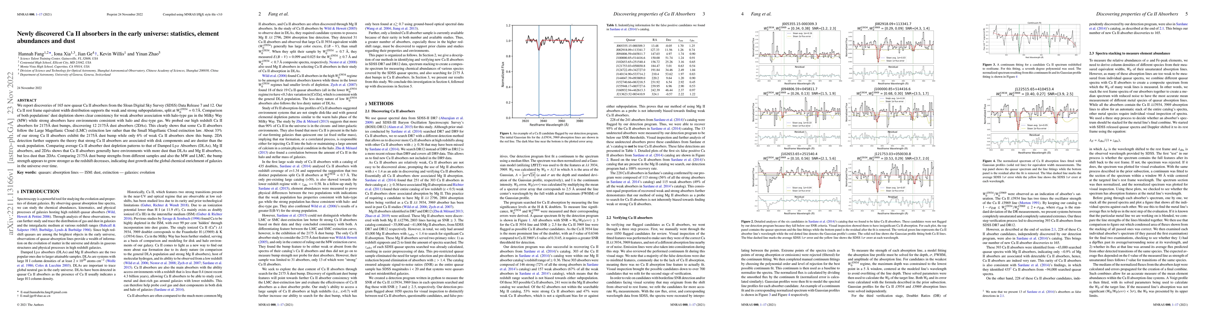 Thumbnail for Newly discovered Ca II absorbers in the early universe: statistics,
  element abundances and dust