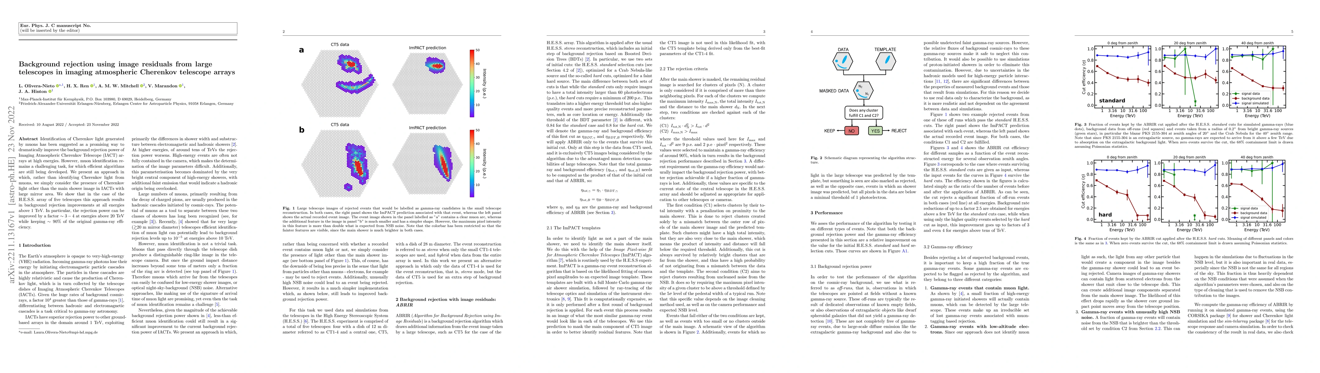 Thumbnail for Background rejection using image residuals from large telescopes in
  imaging atmospheric Cherenkov telescope arrays