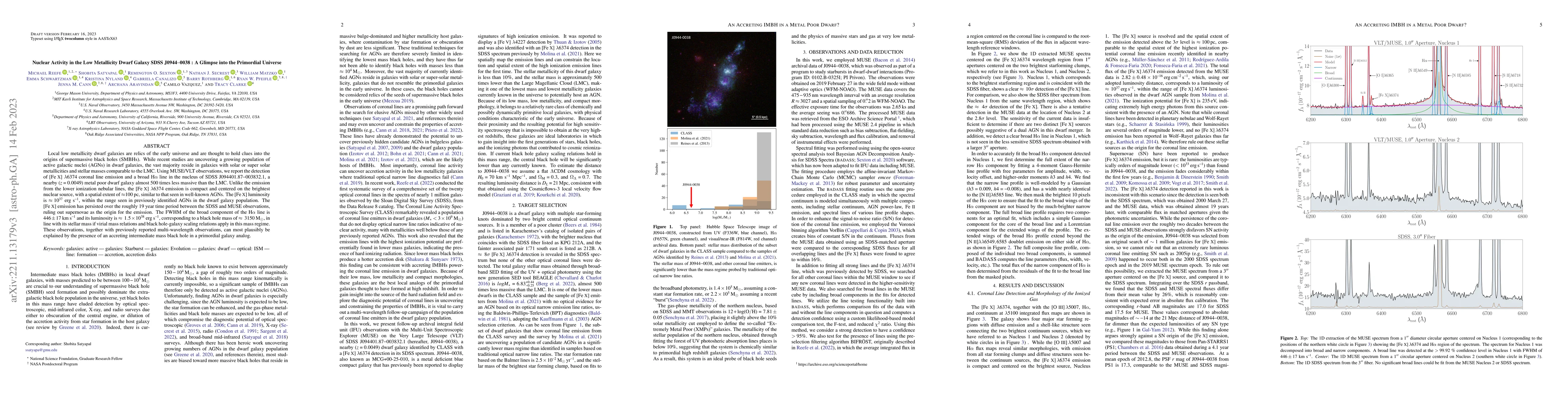 Thumbnail for Nuclear Activity in the Low Metallicity Dwarf Galaxy SDSS J0944-0038: A
  Glimpse into the Primordial Universe