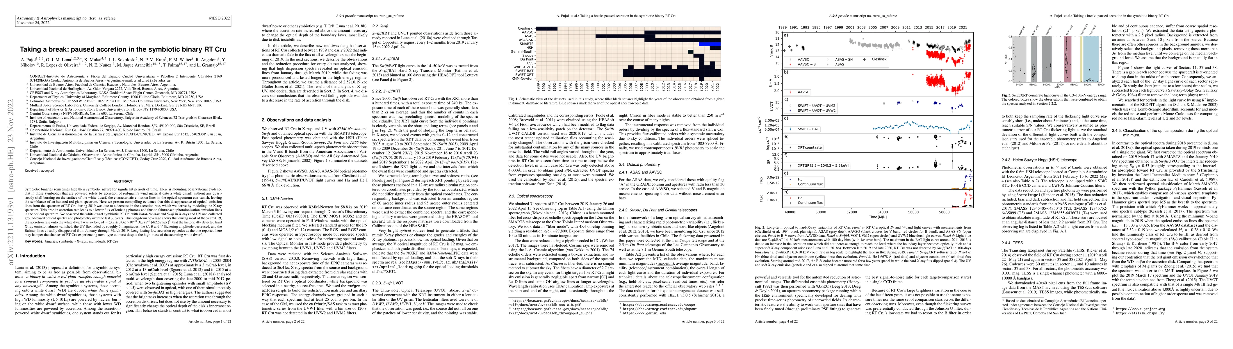 Thumbnail for Taking a break: paused accretion in the symbiotic binary RT Cru