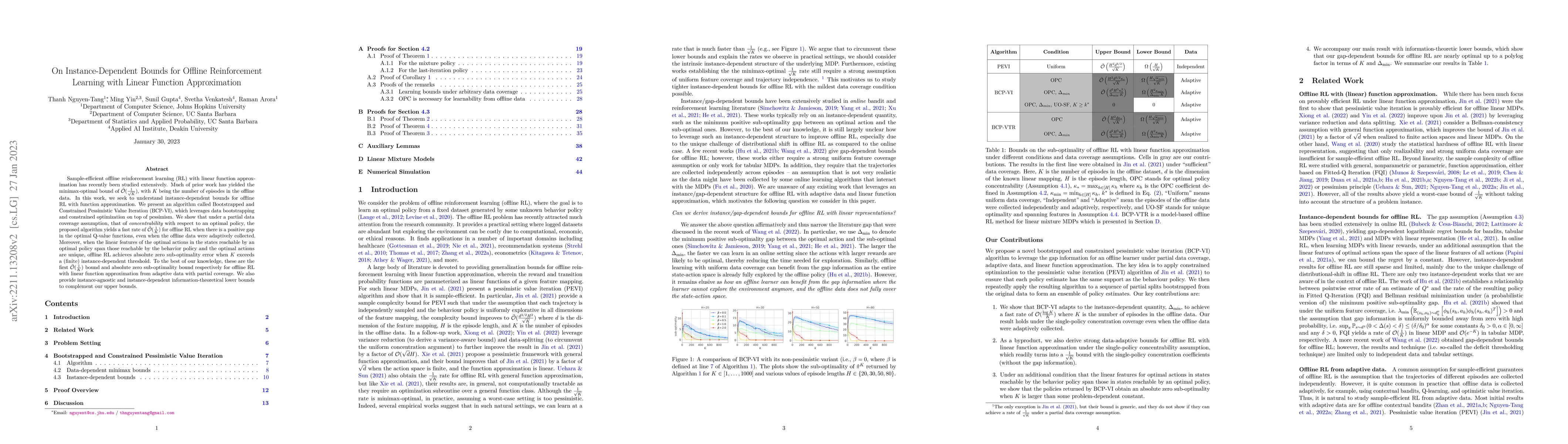 Thumbnail for On Instance-Dependent Bounds for Offline Reinforcement Learning with
  Linear Function Approximation