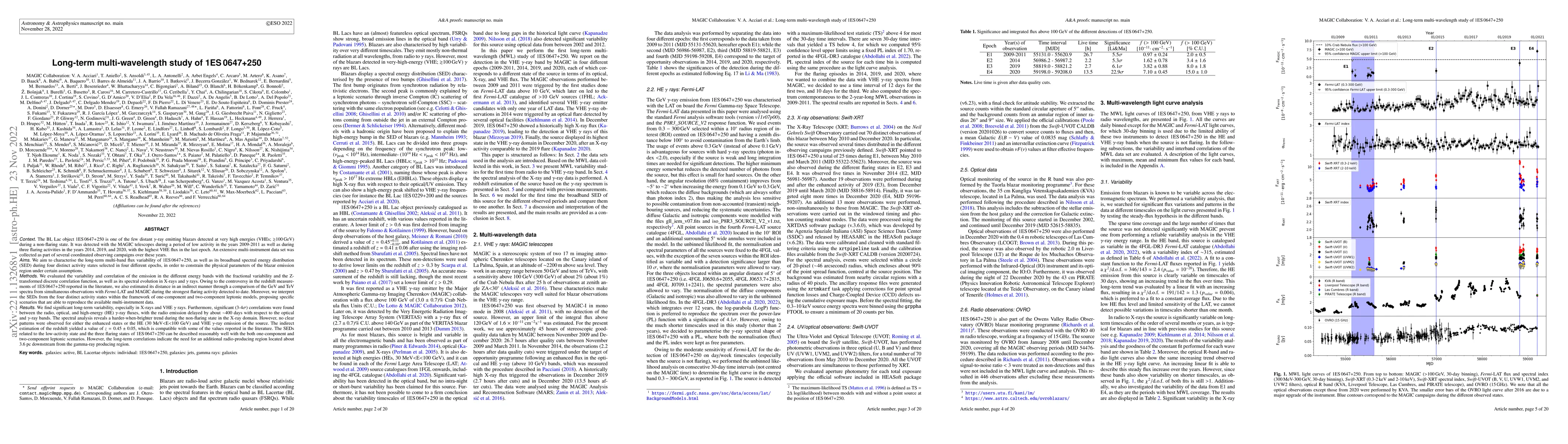 Thumbnail for Long-term multi-wavelength study of 1ES 0647+250