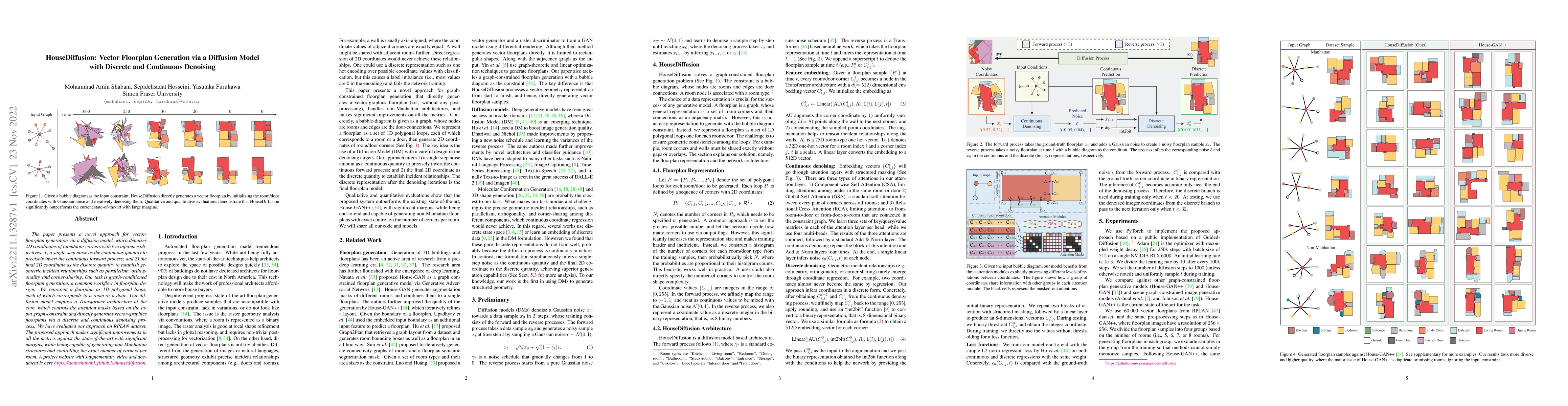 Thumbnail for HouseDiffusion: Vector Floorplan Generation via a Diffusion Model with
  Discrete and Continuous Denoising