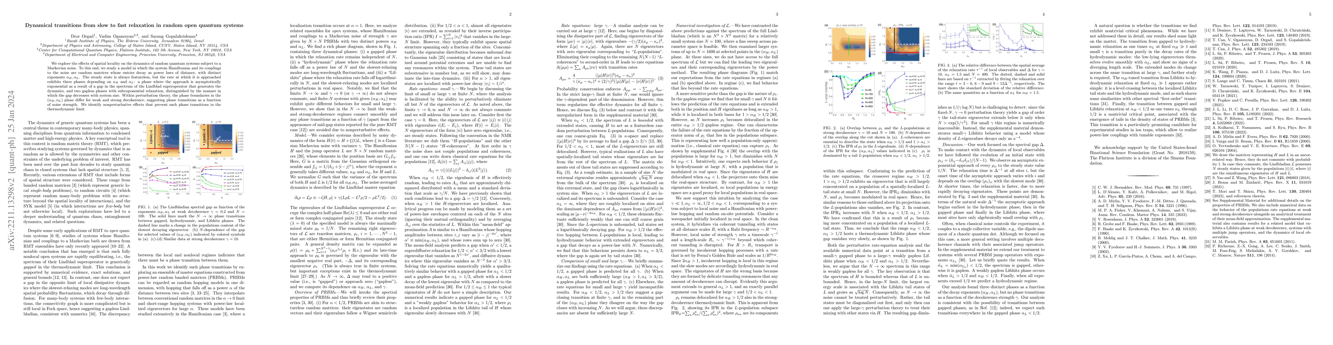 Thumbnail for Dynamical transitions from slow to fast relaxation in random open
  quantum systems
