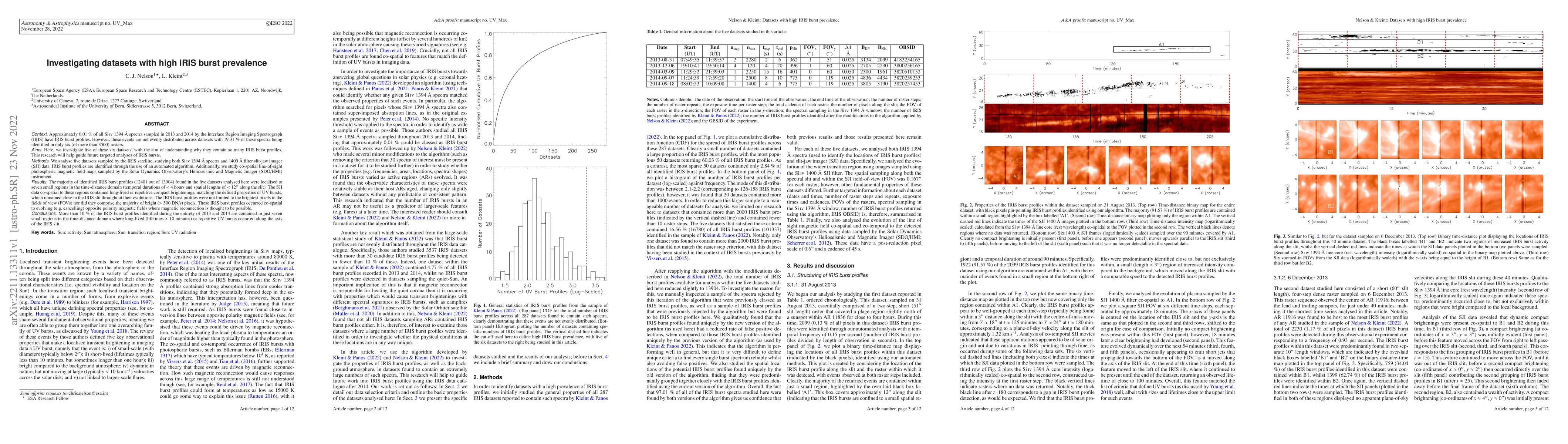 Thumbnail for Investigating datasets with high IRIS burst prevalence