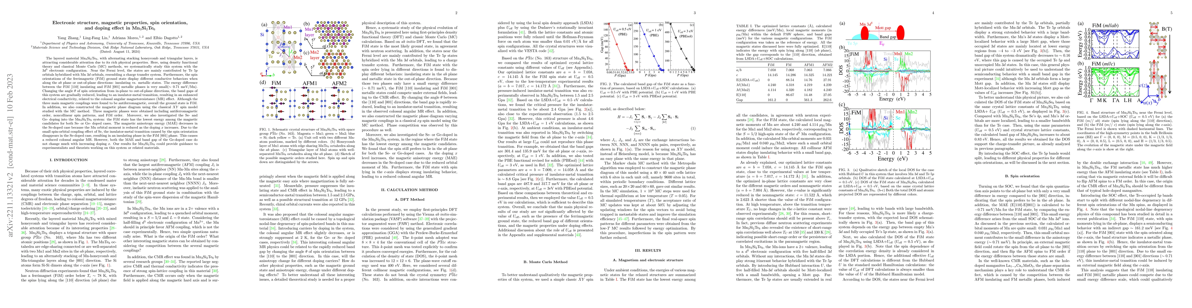 Thumbnail for Electronic structure, magnetic properties, spin orientation, and doping
  effect in Mn$_3$Si$_2$Te$_6$
