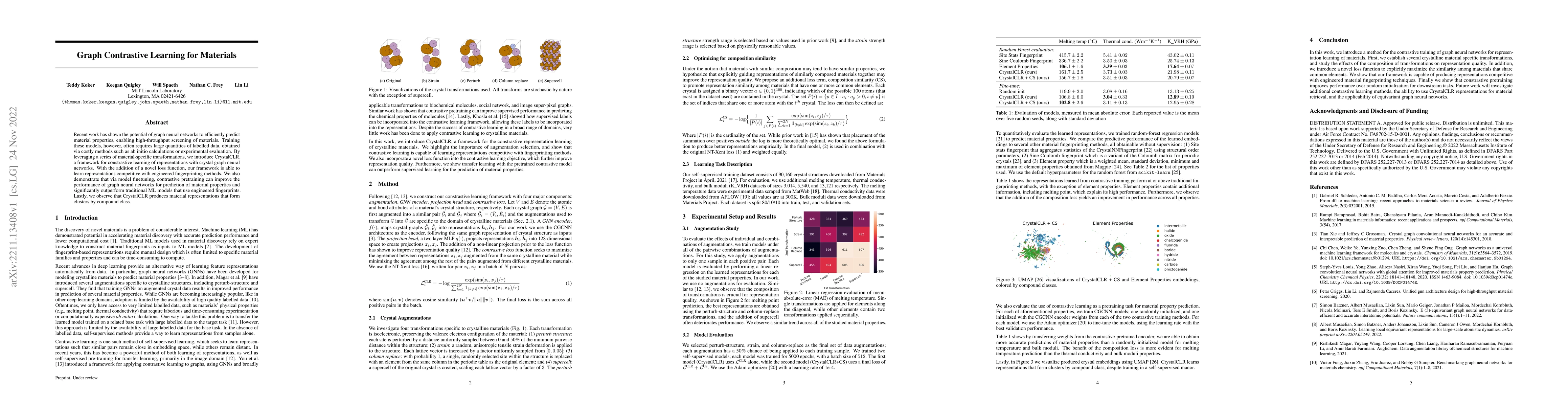 Thumbnail for Graph Contrastive Learning for Materials
