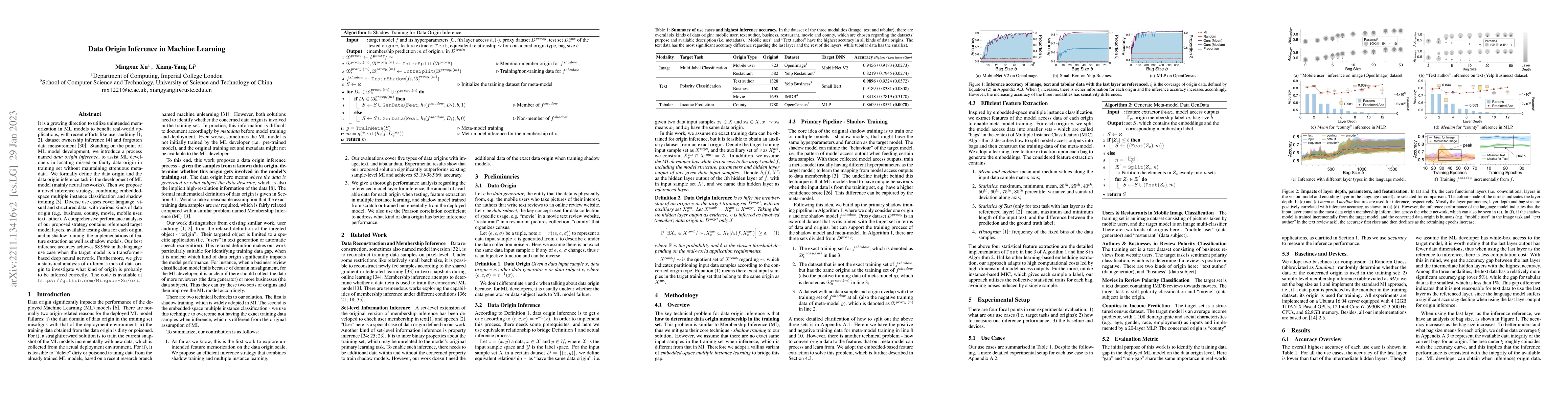 Thumbnail for Data Origin Inference in Machine Learning