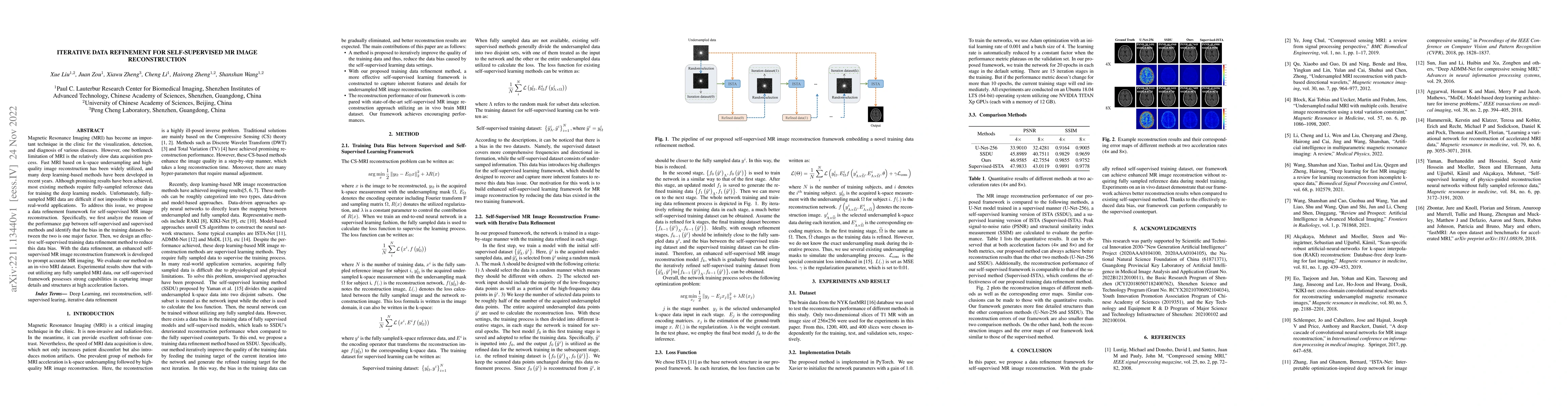 Thumbnail for Iterative Data Refinement for Self-Supervised MR Image Reconstruction
