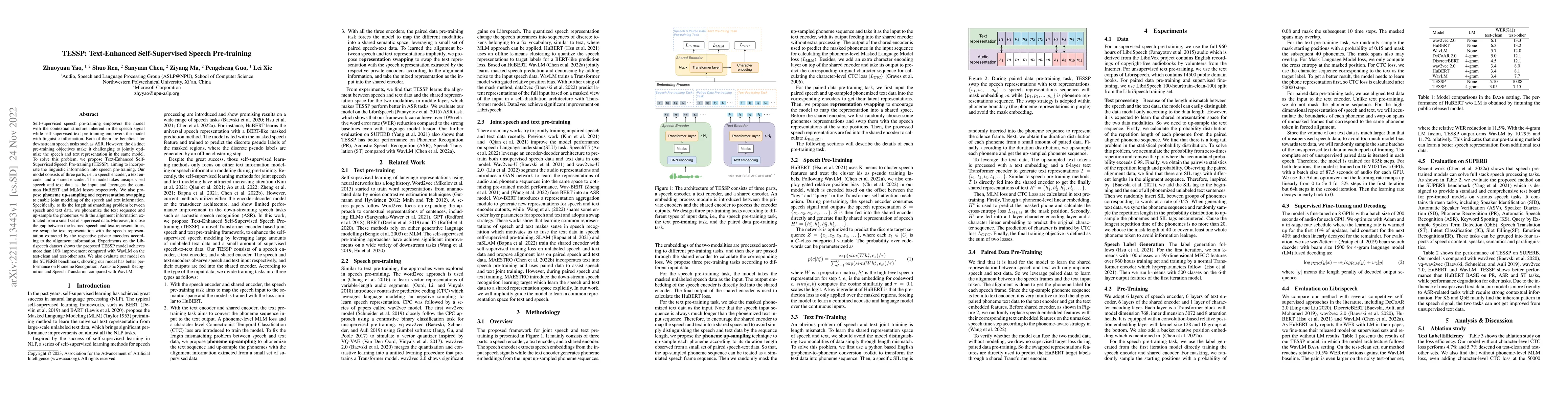 Thumbnail for TESSP: Text-Enhanced Self-Supervised Speech Pre-training