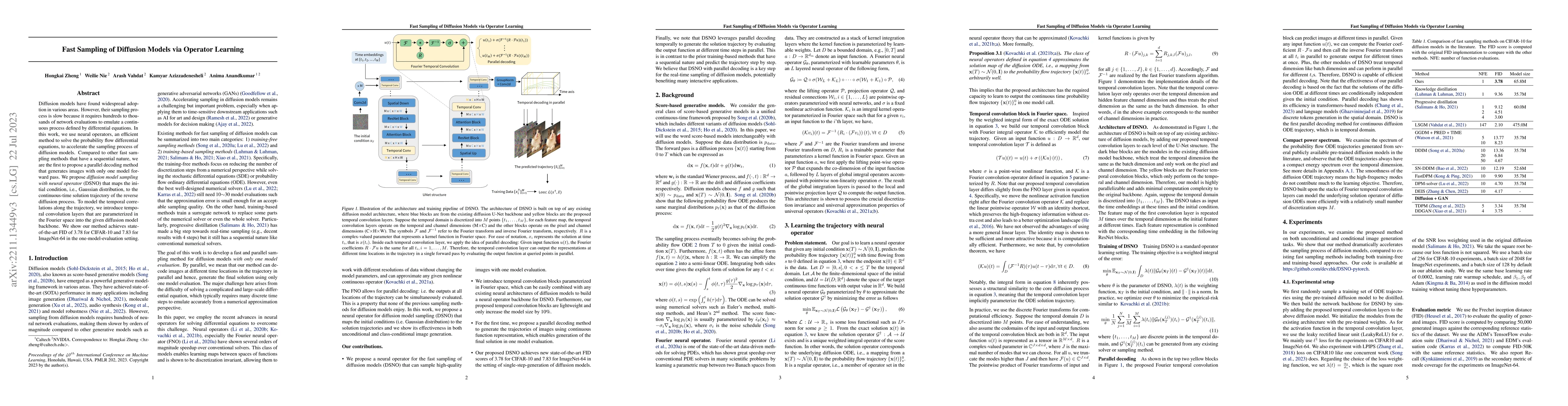 Thumbnail for Fast Sampling of Diffusion Models via Operator Learning