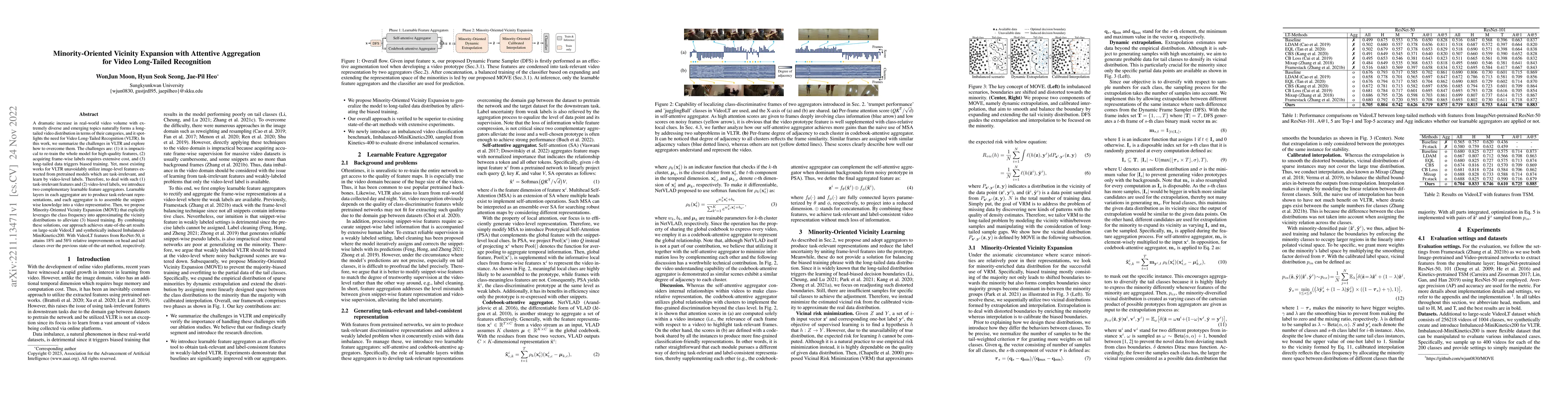 Thumbnail for Minority-Oriented Vicinity Expansion with Attentive Aggregation for
  Video Long-Tailed Recognition